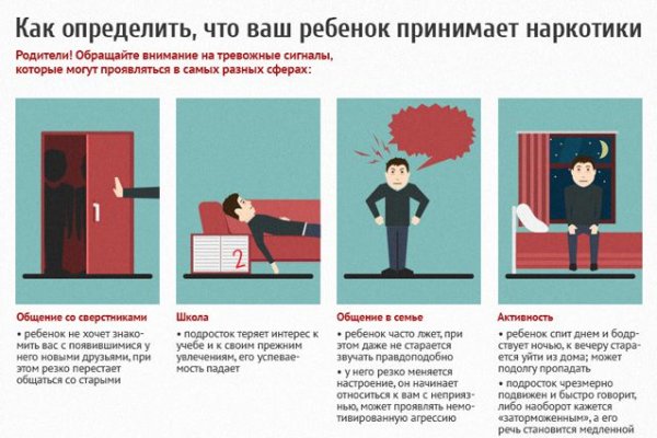 Кракен это современный даркнет маркетплейс