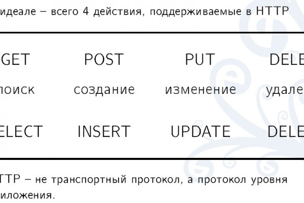 Кракен официальный сайт
