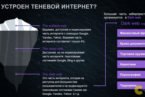 Как зайти в кракен с андроида